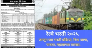 Indian Railway Paramedical Recruitment 2025