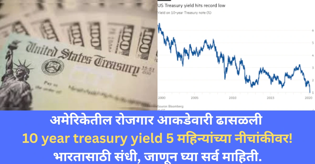 10 year treasury yield falls